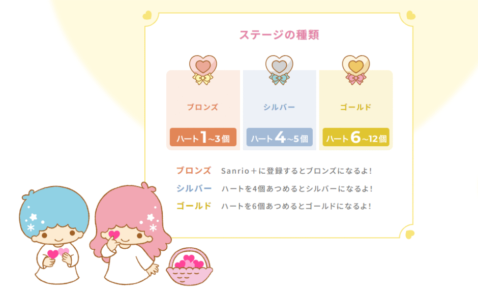 ちいかわサンリオ抽選】マスコットホルダー - ちいかわ×サンリオの